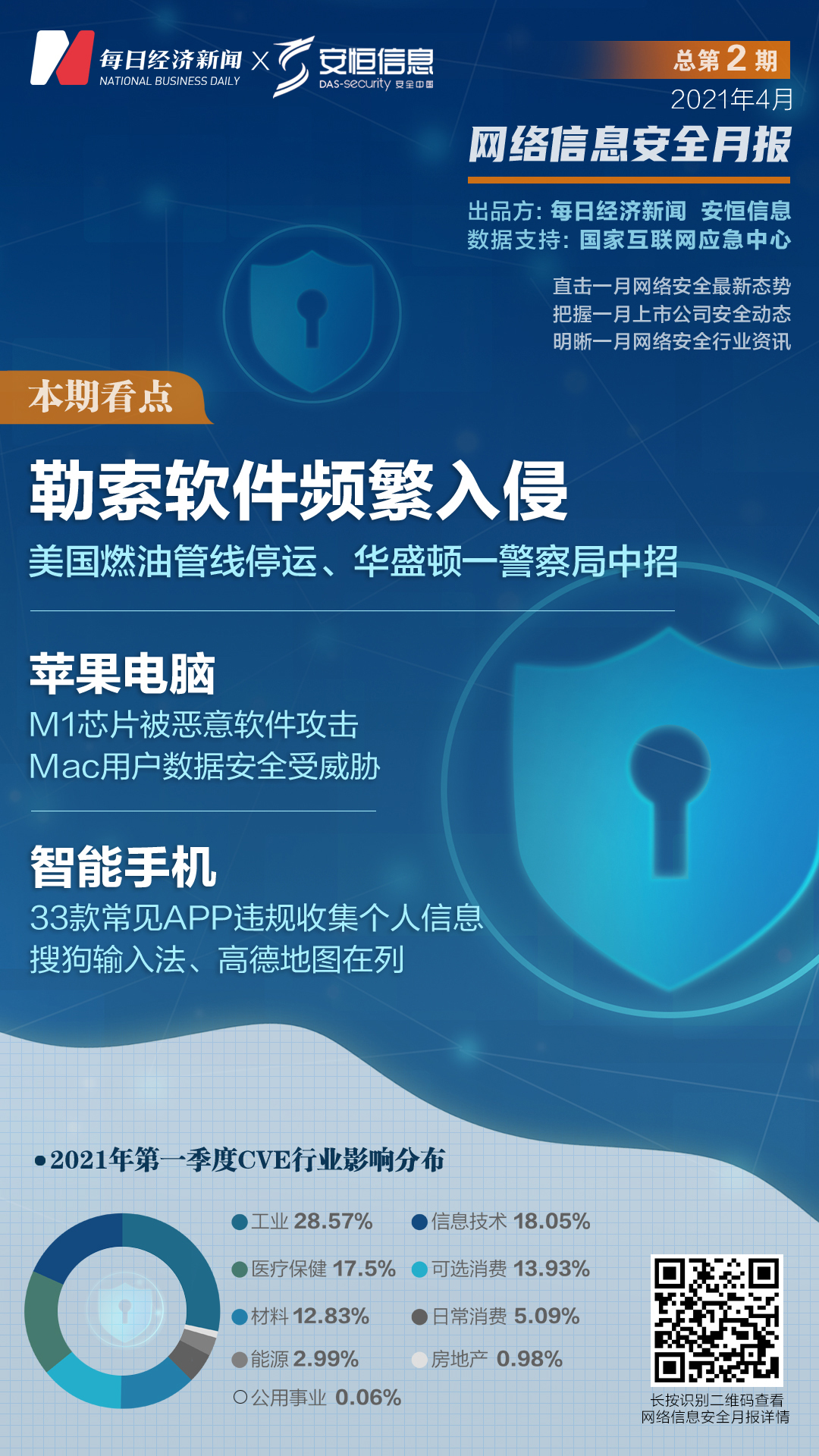 勒索软件横行，东芝信息遭窃、美一警局被入侵，如何应对网络攻击低成本化？